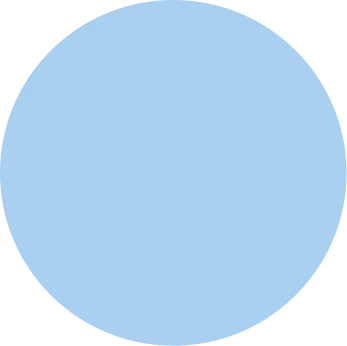 gradient